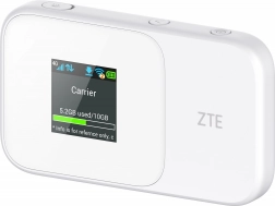 Hotspot mobile ZTE