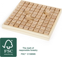 Schulmaterial Kleine Einmaleins-Würfel