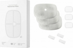 Replacement filters for Petoneer fountain