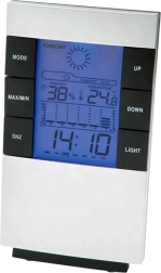 Weather Station Zg4