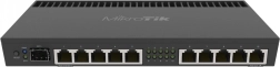 High-performance MikroTik router with 10 gigabit ports and SFP+
