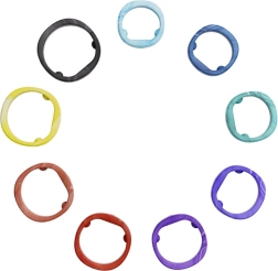 RingConn ringsize testset