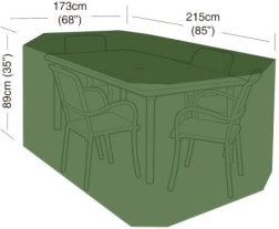 Afdekzeil voor tuinset met 4 stoelen en rechthoekige tafel 215 × 173 × 89 cm, PE 90 g/m², groen