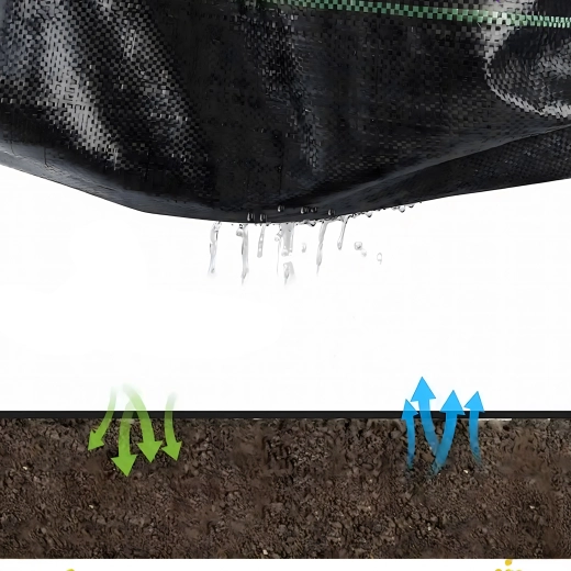 Doorlatend en vriendelijk voor planten