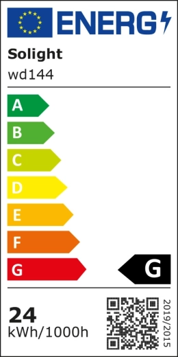 Energieetikett des Produkts