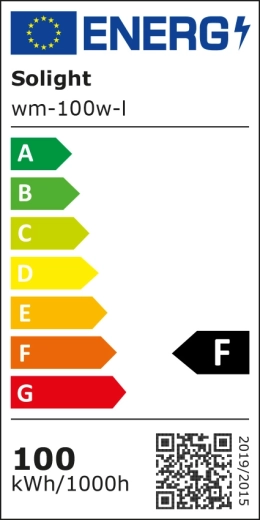 Energieklasse F