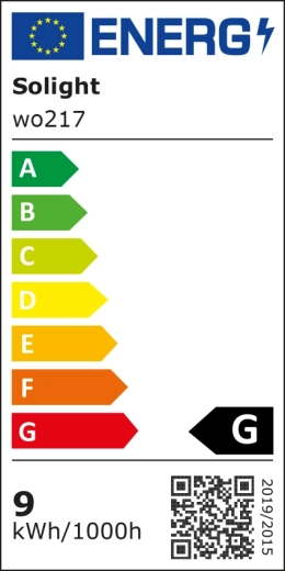 Energieklasse G volgens EU-label