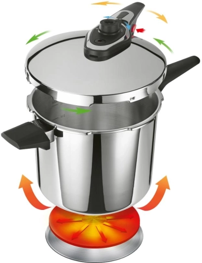 Cuisson rapide et économique