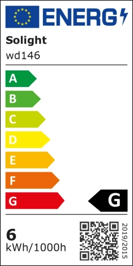Energieklasse G