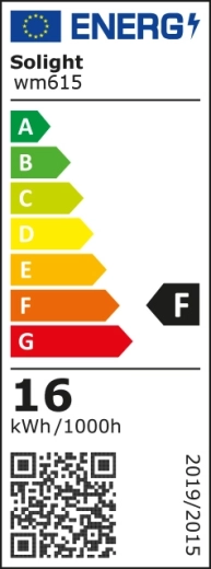 Energie-informatie en efficiënte werking