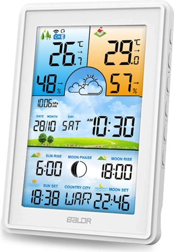 Écran LCD couleur et affichage clair