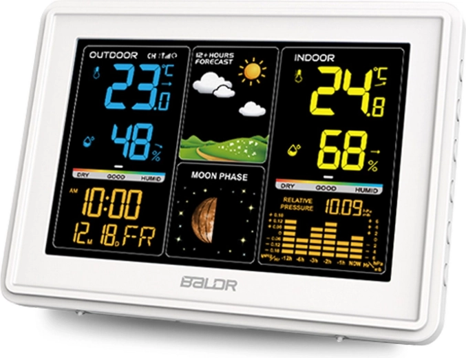 Prévision précise sur 12 à 24 heures