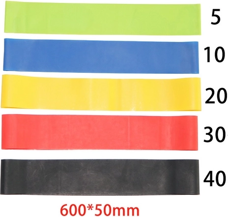 Five resistance levels for full-body training