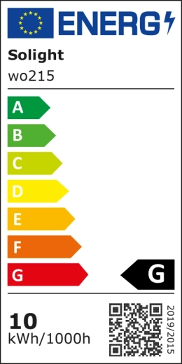 Étiquette énergie et informations claires