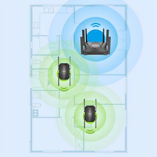 Coverage for multiple rooms throughout the home