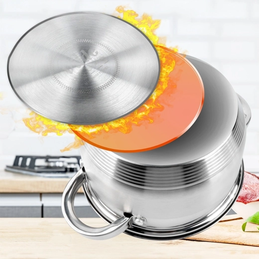 Snelle en gelijkmatige verwarming