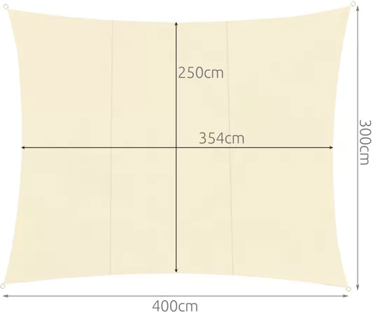 Maß 4 × 3 m für effektive Beschattung