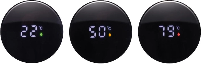 Overzichtelijk digitaal display