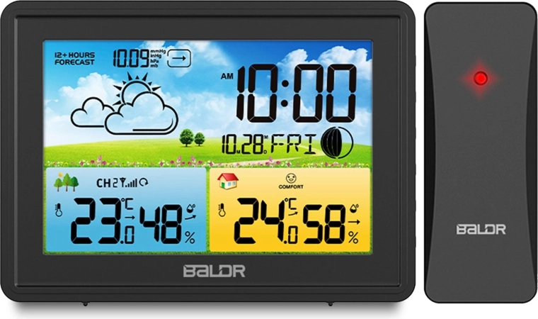 Prévision météo sur 12 heures