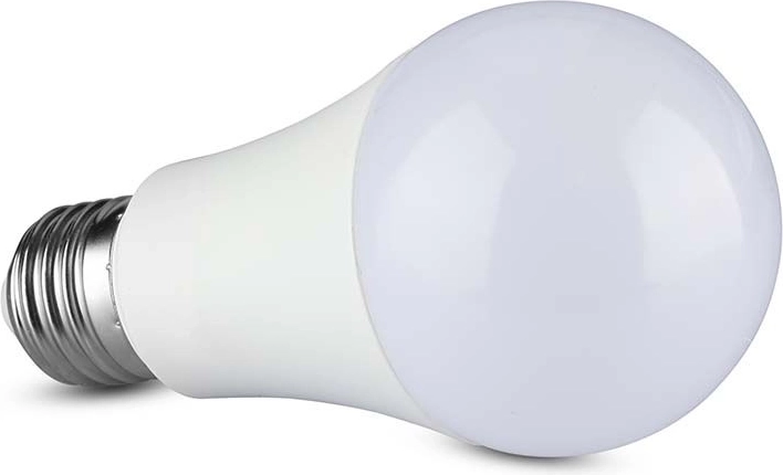 Angenehmes Warmweiß 3000 K