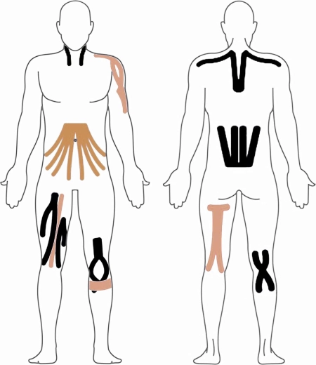 Universell am ganzen Körper anwendbar