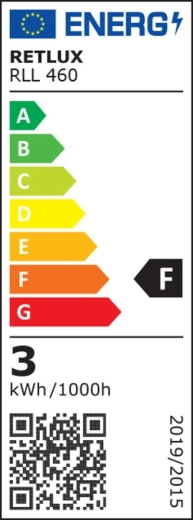 Classe énergétique F