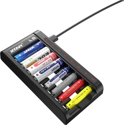 Übersichtliche LED-Ladeanzeige