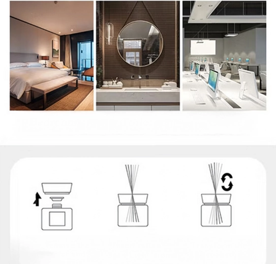 Parfumer facilement et en toute sécurité la maison