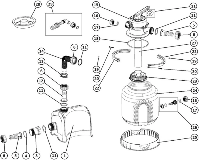 Compatibilité avec la filtration ProStar