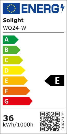 Fonctionnement économique et étiquetage énergétique clair