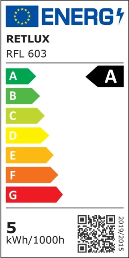 Classe énergétique A
