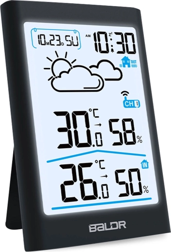 Écran LCD rétroéclairé et lisible