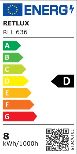 Classe énergétique D