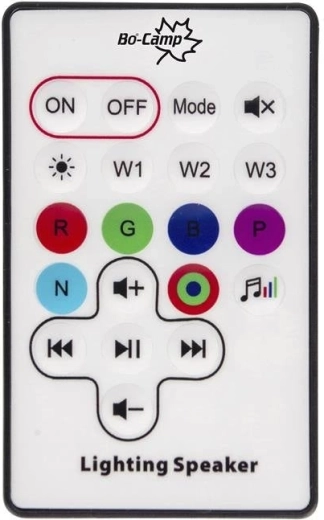 Comfortabele afstandsbediening