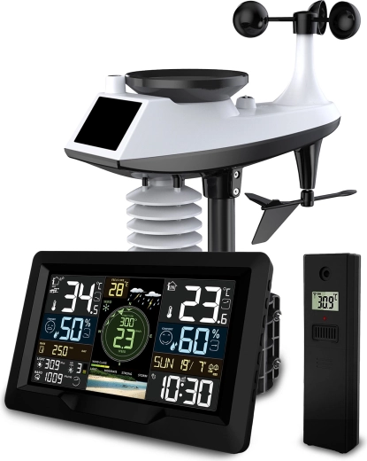 Uitgebreide meting van wind en neerslag