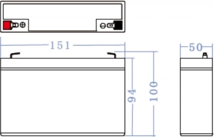 Compact dimensions and easy installation