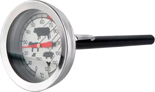 Easy-to-read dial with symbols for different types of meat