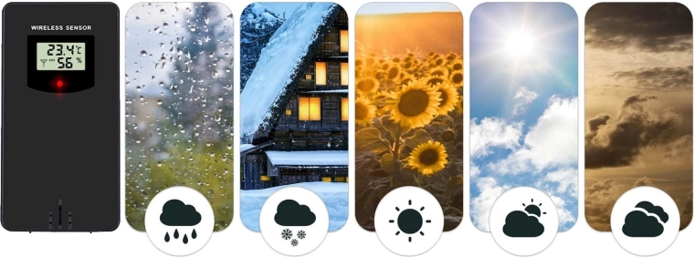 Brede meetbereiken voor nauwkeurige resultaten