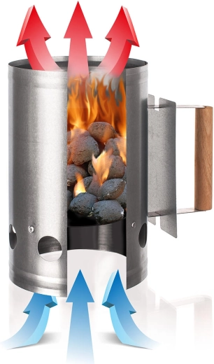 Schneller Grillstart dank Kamineffekt