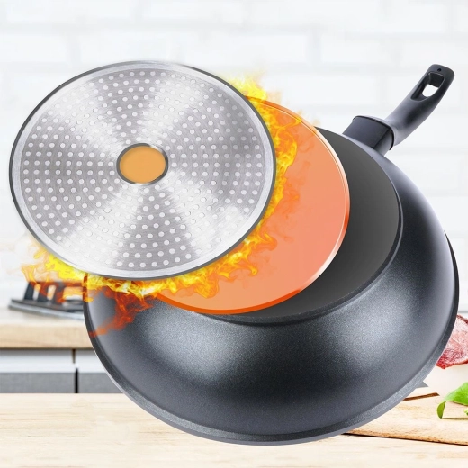 Snelle opwarming en gelijkmatige warmteverdeling