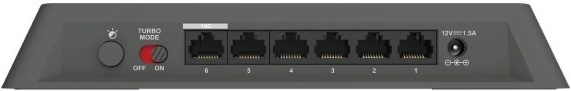 10GbE- en 2,5GbE-connectiviteit
