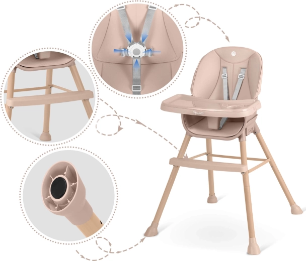 Sécurité et stabilité maximales