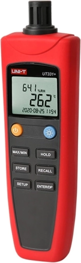 Storing and analyzing measured data