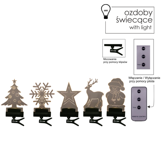 Universelle Platzierung dank 4 Befestigungsarten