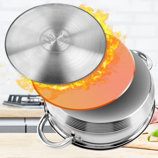 Acute-thermische bodem “Maximum Power”