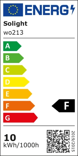 Energielabel van het product