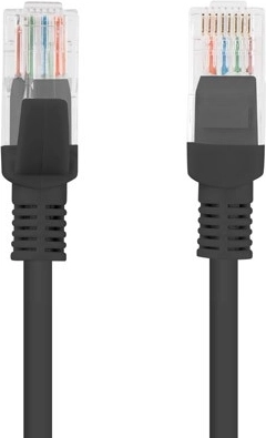 Practical 3-meter length and flexible conductor