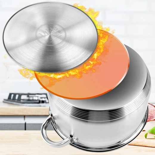 Gelijkmatige verwarming met Maximum Power-bodem