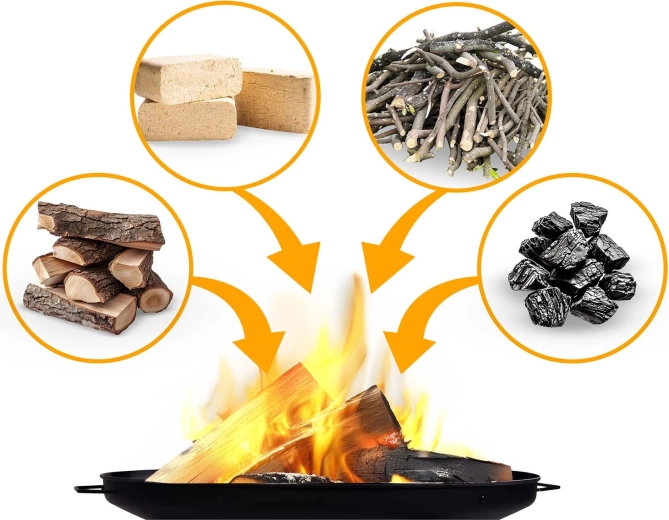 Verschiedene Brennstoffe und einfaches Anfeuern