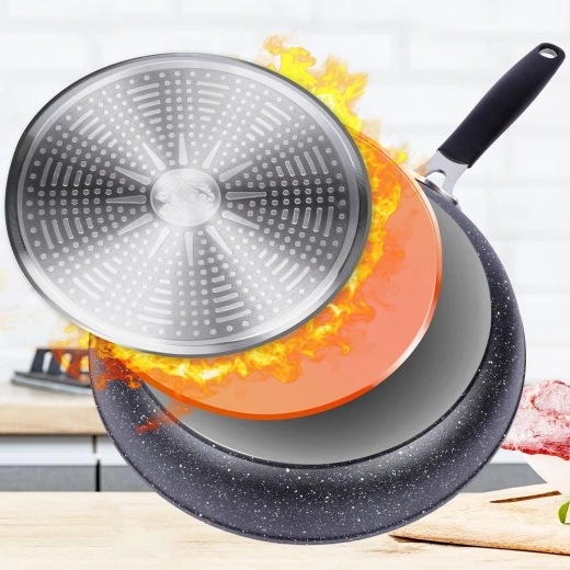 Gelijke warmteverdeling en energiebesparing